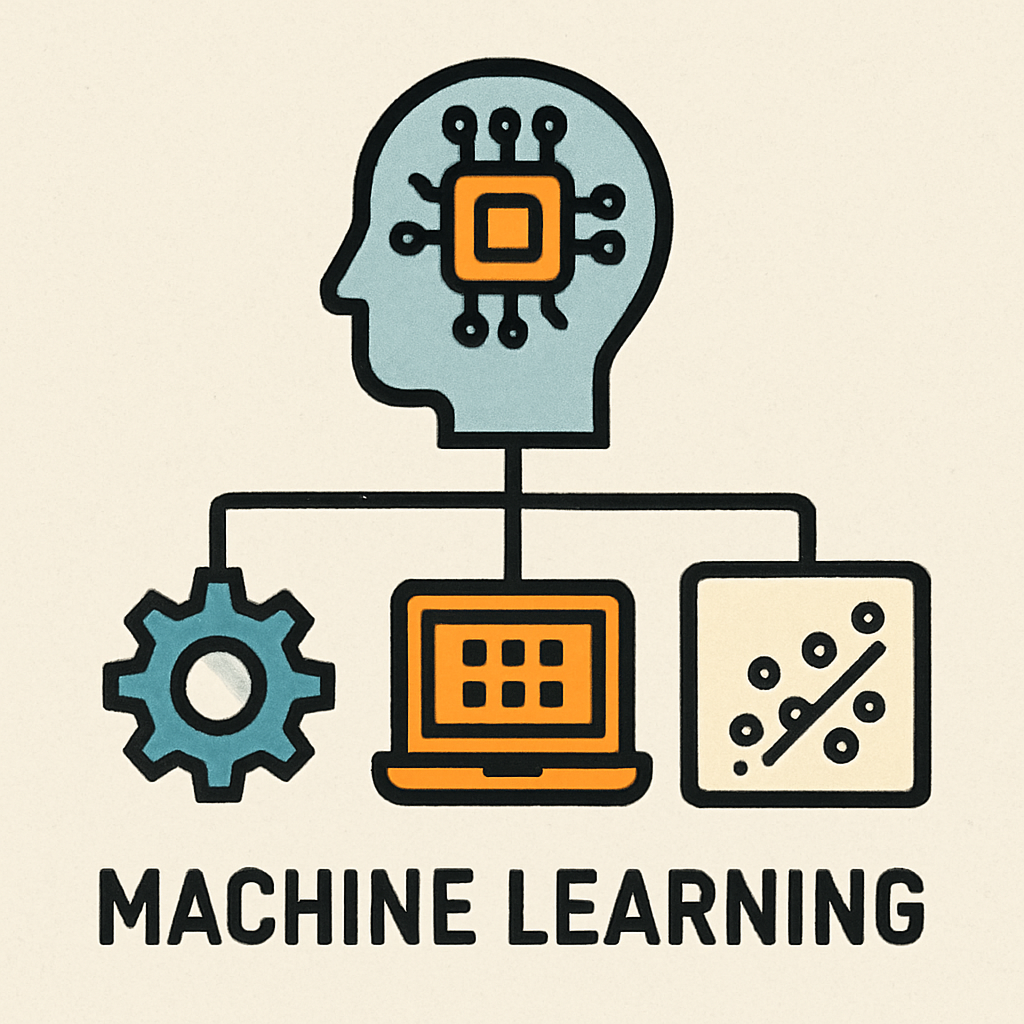 Machine learning concept